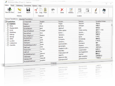 Редактор переводов TsiLang